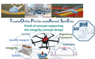 TrustwOrthy Pnt for unmAnned aerial SystEms – TOPASE